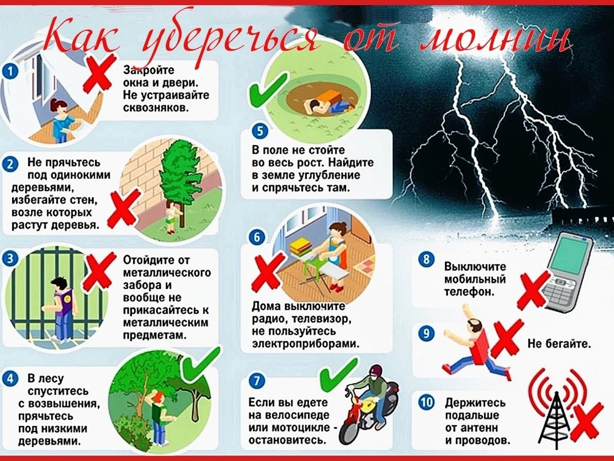 Как уберечься от молнии.