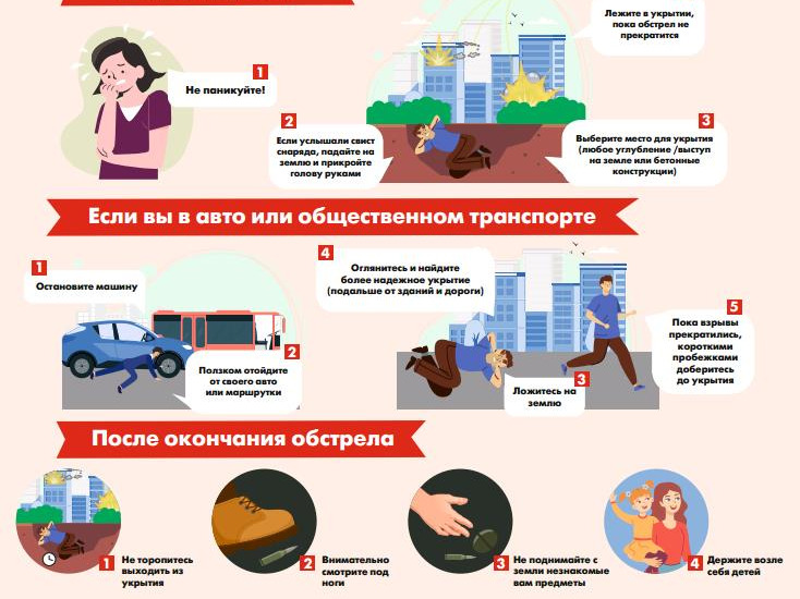 Как вести себя при обстреле.