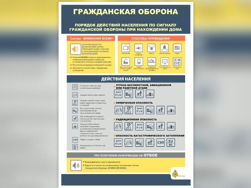 Гражданская оборона.